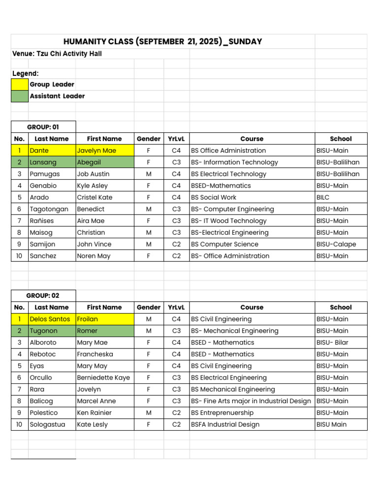 Humanity Class Participants List 2025 | PDF | Computing | Academic ...