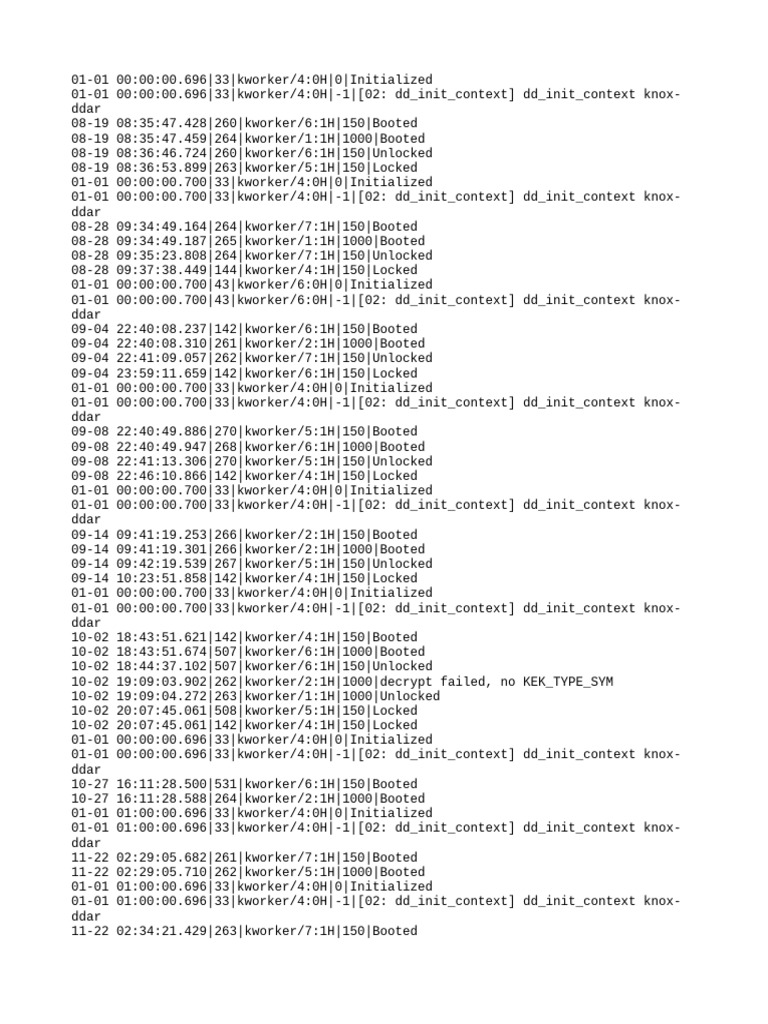 Kworker Boot and Lock Events Log | PDF