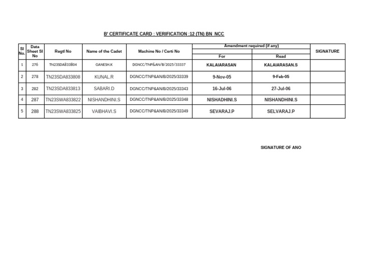 Copy - of - 12 - TN - BN - 'B' - CERT - VERIFICATION - 2025 - 23 - JUN ...