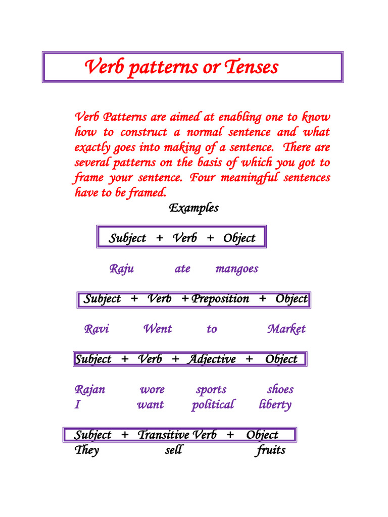 Understanding Verb Patterns and Tenses | PDF