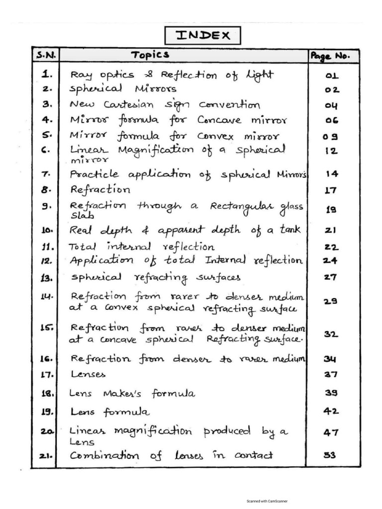 Ray Optics and Optical Instruments Ncert Notes | PDF