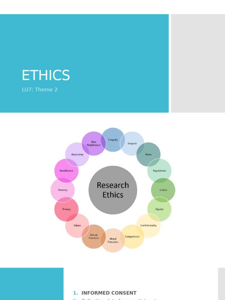 Ethical Guidelines for Research Practices | PDF | Informed Consent ...