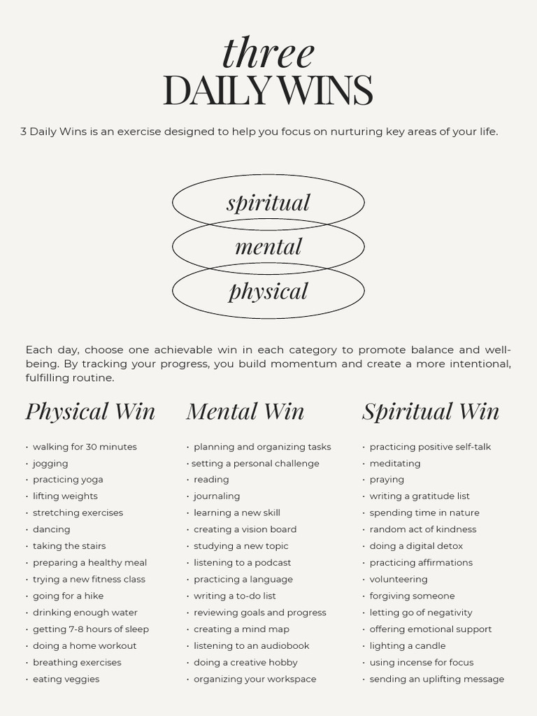 Simple Mindfulness Exercise Three Daily Wins Document - 20250814 ...