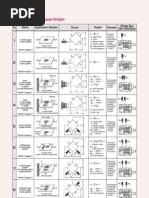 How To Form Strain-Gage Bridges: Circuit Application Sample Name Output Bridge Box DB-120A/350A Remarks