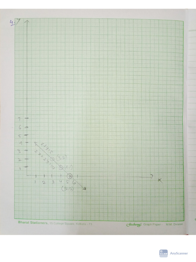Math Graph - 09 - 02 - 2025 | PDF