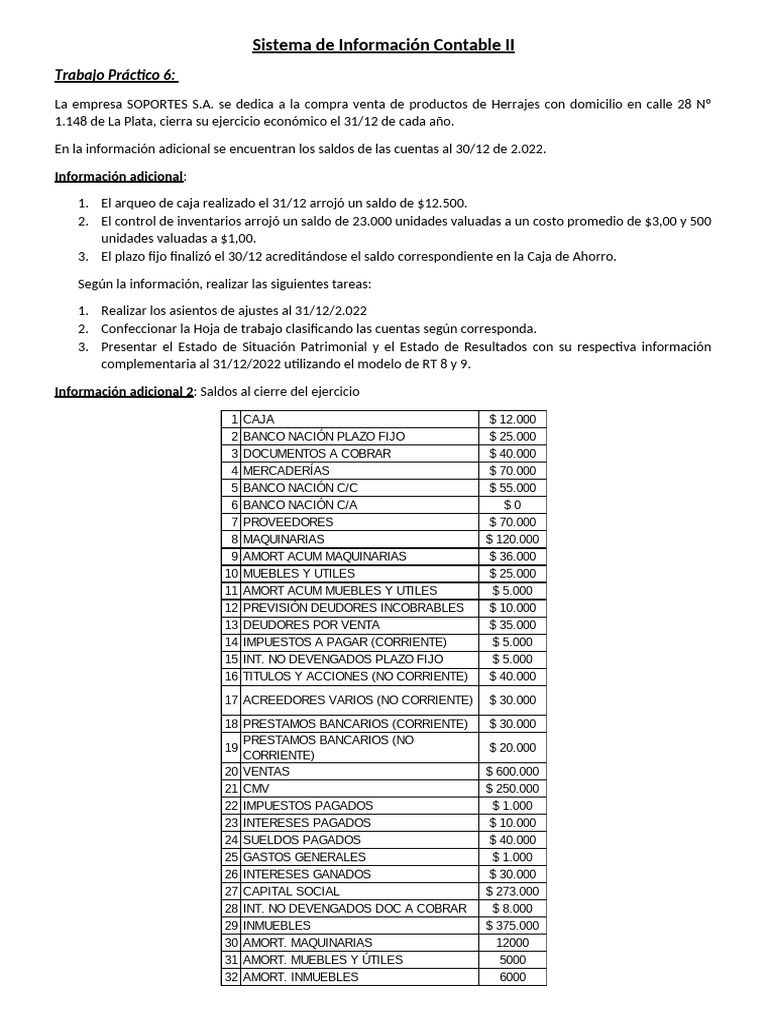 TP 6 - Estado de Situacion Patrimonial y de Resultados - Soportes S.A ...
