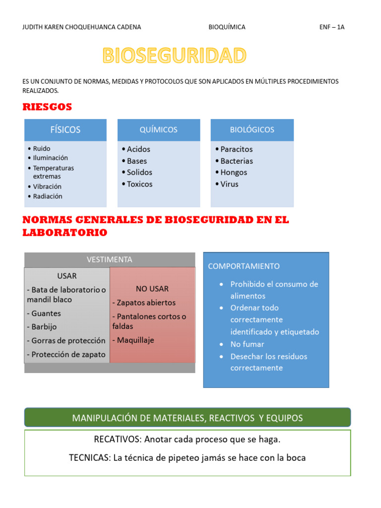 Normas de Bioseguridad en Laboratorio | PDF | Laboratorios | Lavado de ...