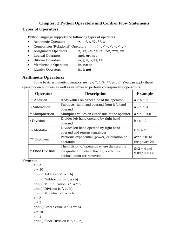 Python Operators and Control Flow Guide | PDF | Control Flow | Boolean ...
