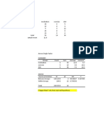 Asmnt Statistic Hikmah