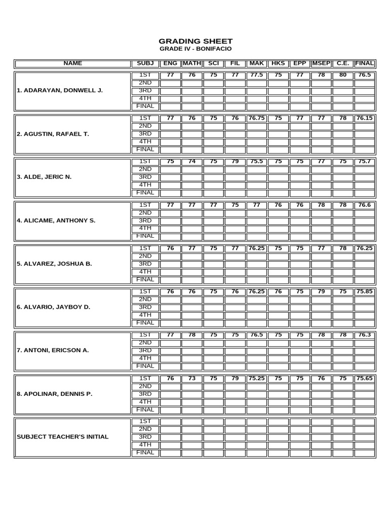 Rating Sheet 2019 2020 | PDF