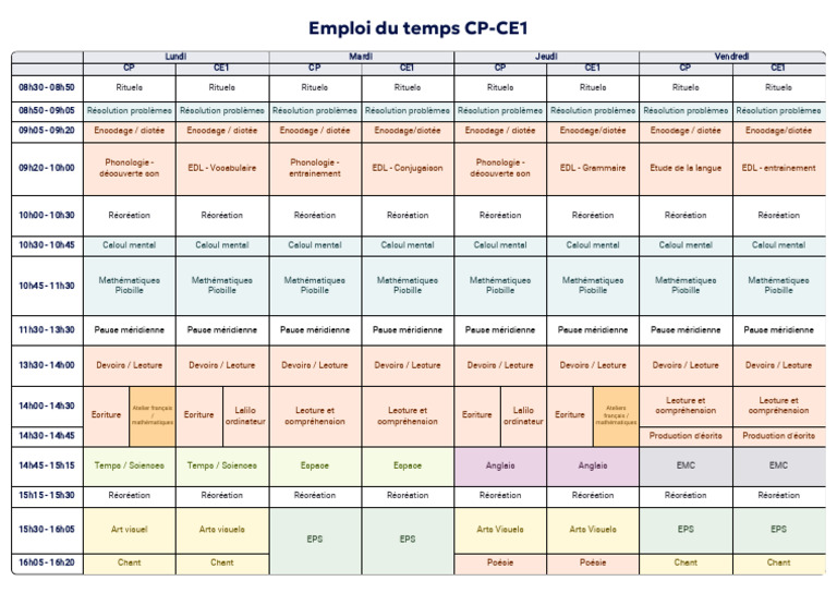 Emploi du temps CP-CE1 détaillé | PDF | Linguistique | Communication ...