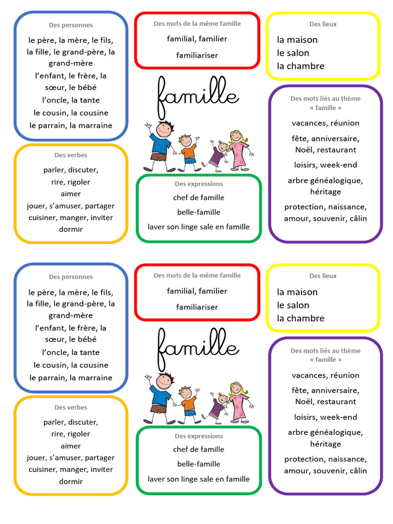 Vocabulaire et expressions sur la famille | PDF