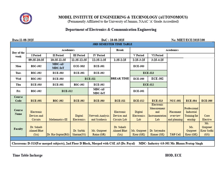 ECE 3rd Semester Time Table 2025 | PDF | Electronics | Electricity