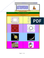 USA Financial Stock Market Crisis: An Astrology Analysis by Rao Nemani in Astrovision Nov 2008