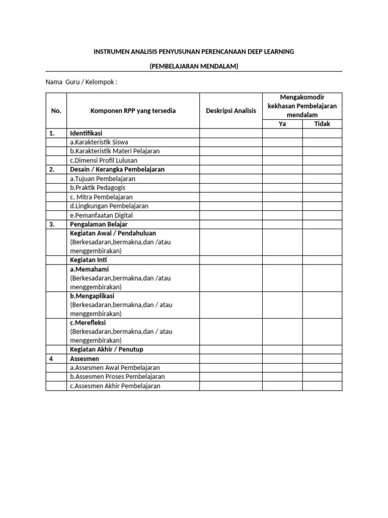 Analisis RPP Pembelajaran Deep Learning | PDF