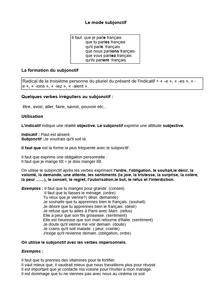Comprendre le mode subjonctif | PDF | Verbe | Sémantique