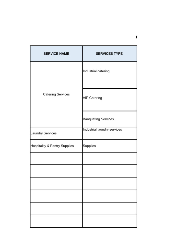 Comprehensive Catering & Laundry Services | PDF