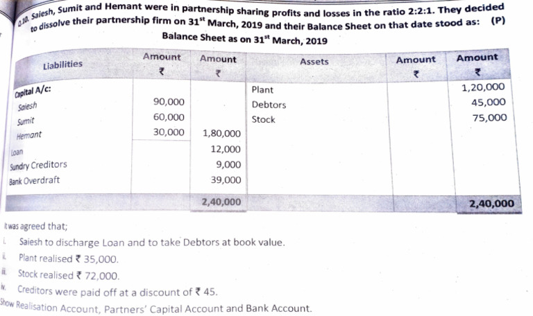 Dissolution Test | PDF