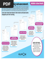 Level F: Kumon Mathematics Program | PDF | Numbers | Mathematics
