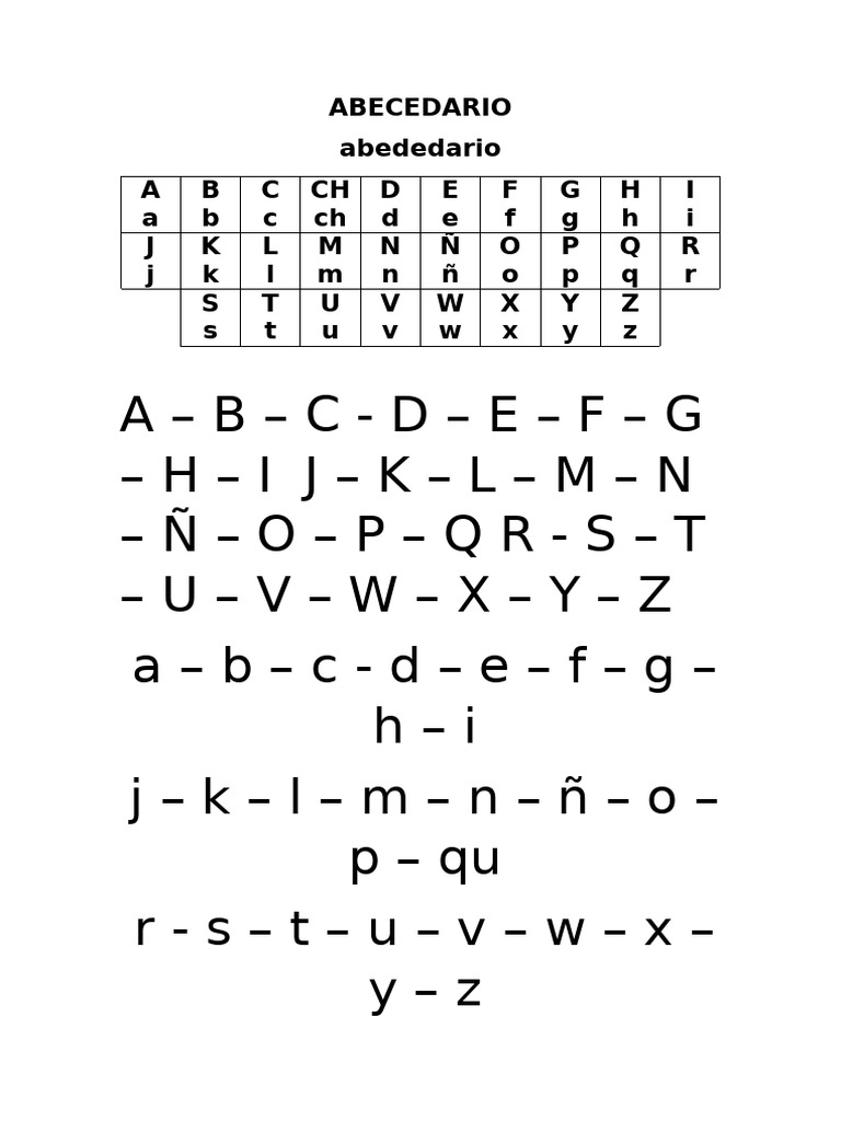 Tabla del Abecedario para Niños | PDF