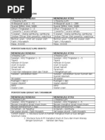 Download hafazan Kuiz Ilmu Wahyu Dan Qiraat Wa Tarannum 1 by asmahania_1 SN91693757 doc pdf