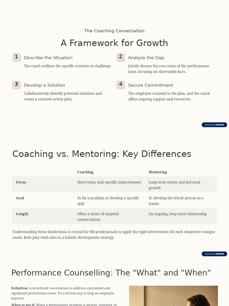 Performance Monitoring and Professional Development 11-20 | PDF | Goal ...