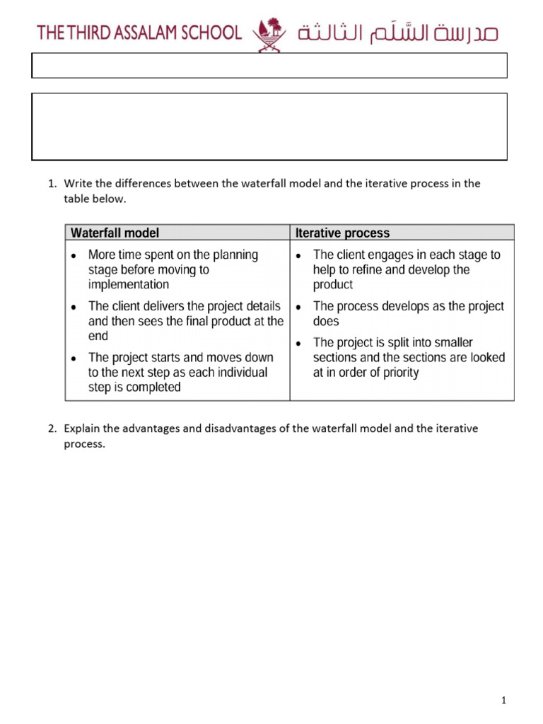 ICT Revision: Software Development Models | PDF | Data Type | Applied ...