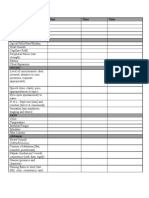 Clinical Assessment Datasheet