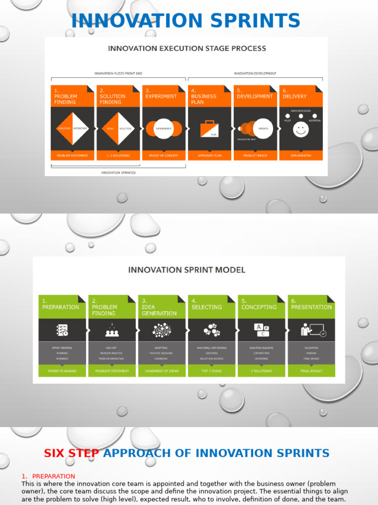 Six Steps to Effective Innovation Sprints | PDF | Innovation | Startup ...
