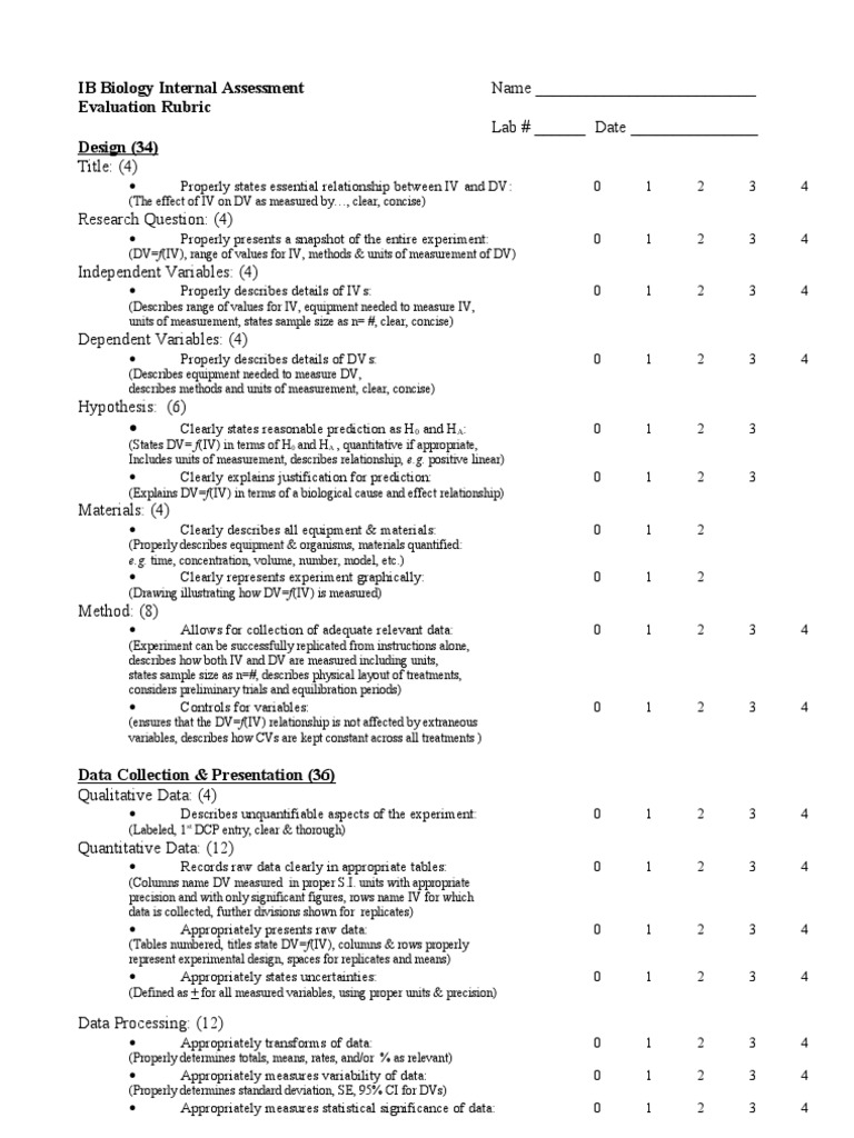 IB Biology Lab Rubric Design Of Experiments Experiment Free 30