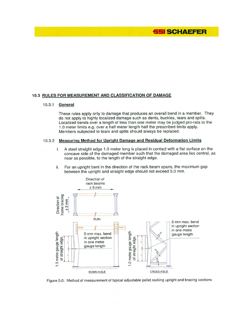 Spec Checking Damaged Material | PDF