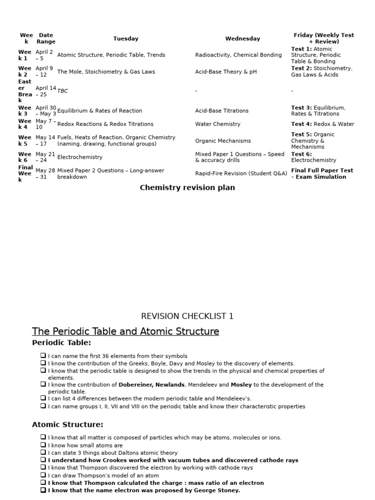 Chemistry Revision Schedule & Checklist | PDF | Chemical Bond | Mole (Unit)