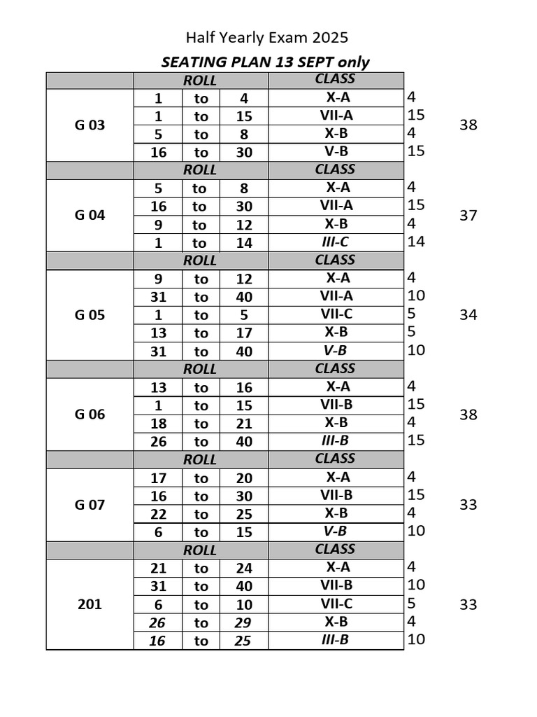 Half Yearly Exam 2025 Seating Plan | PDF