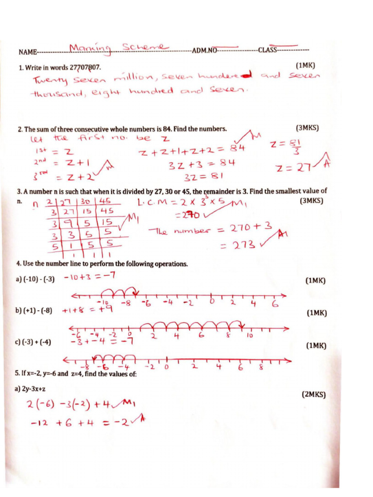 Mathematics f1 Ms | PDF
