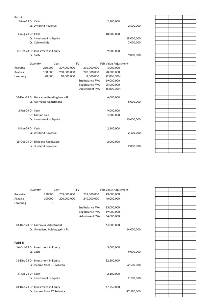 Financial Statements and Adjustments 2023 | PDF | Lease | Depreciation