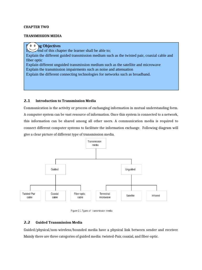 Transmission Media: Types & Technologies | PDF | Transmission Medium ...
