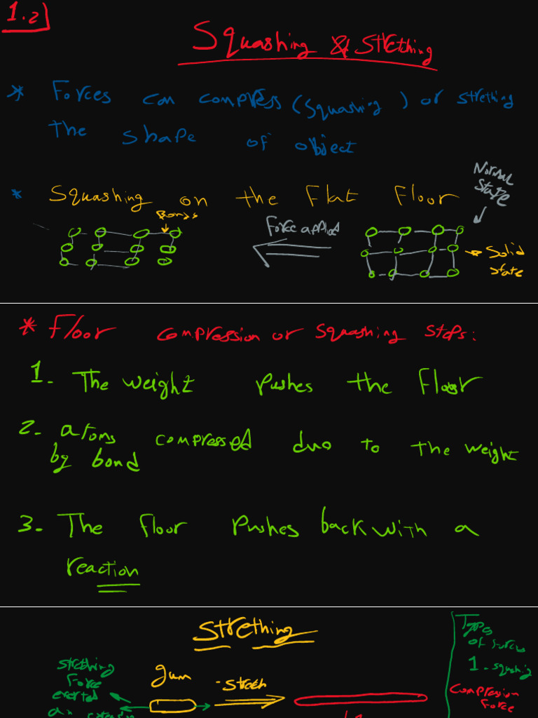 Session 2 Notes | PDF