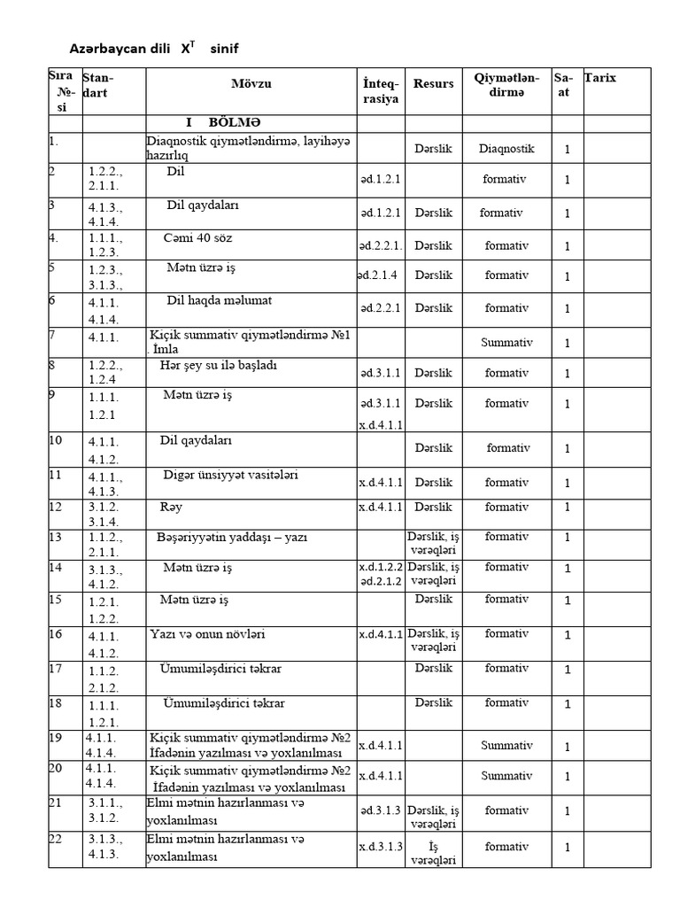 Plan 2 | PDF