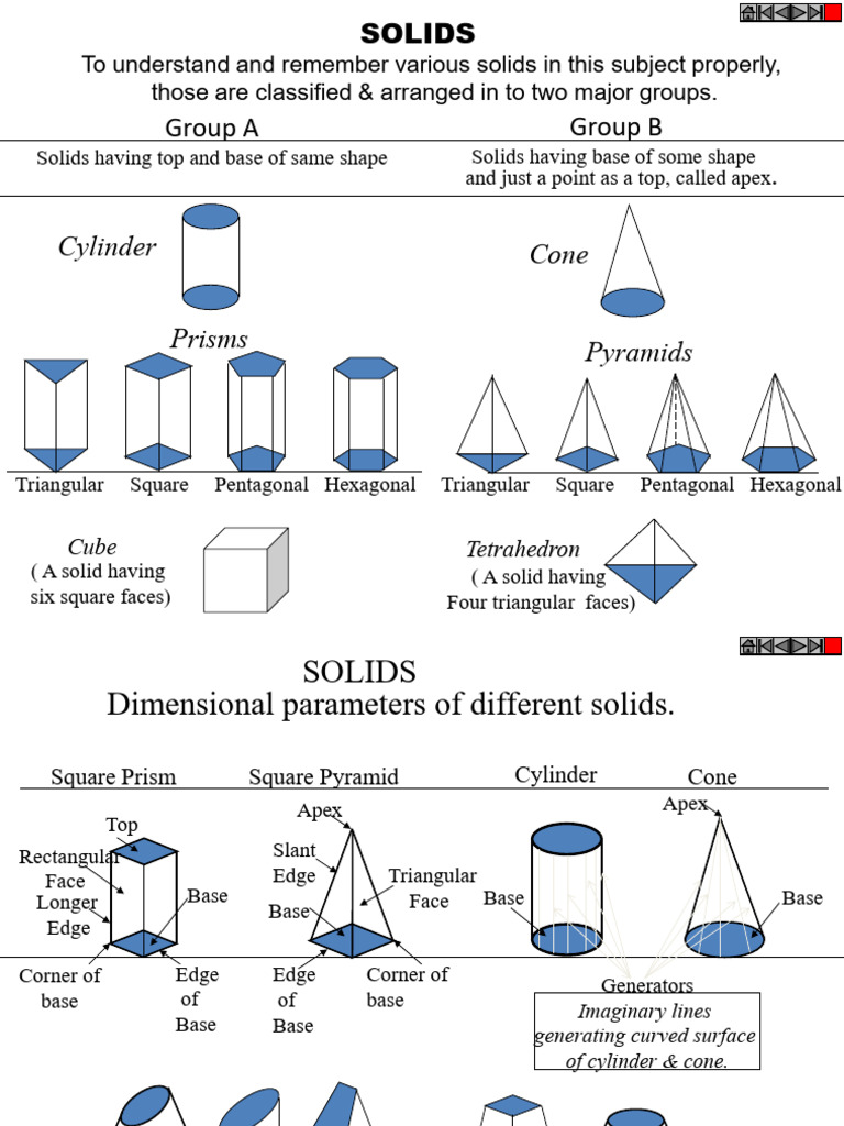 Projection of Solids | PDF | Geometric Objects | Euclidean Geometry