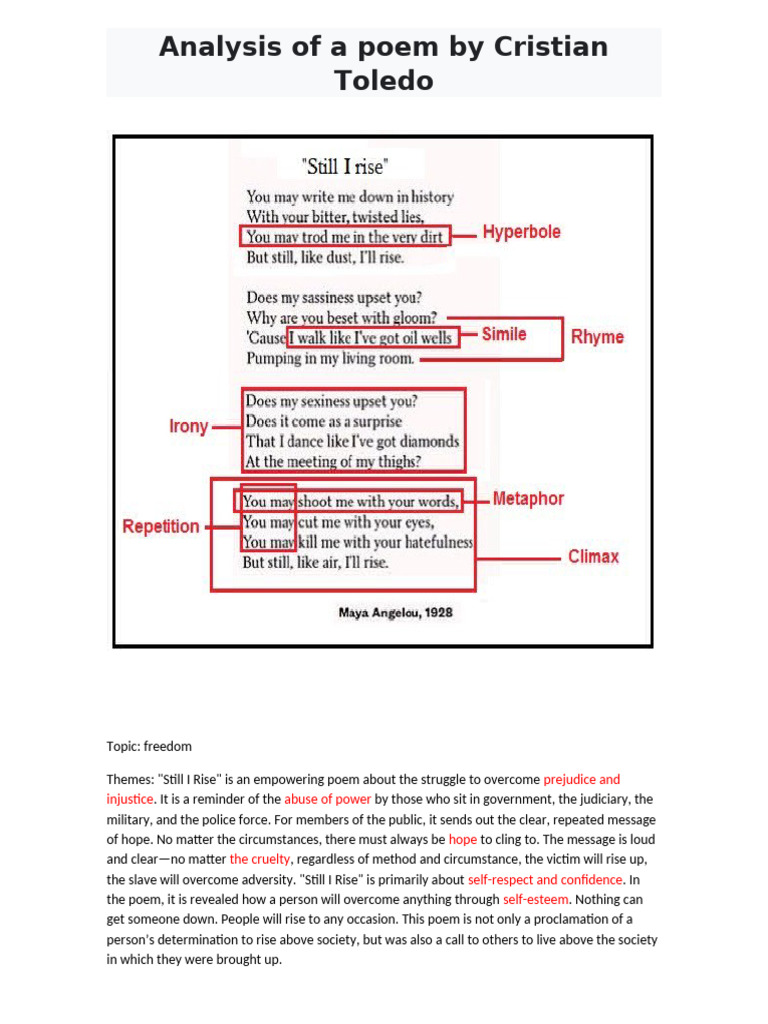 Analysis of A Poem by Cristian Toledo 1 | PDF