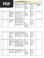 KPSS 2026 | PDF