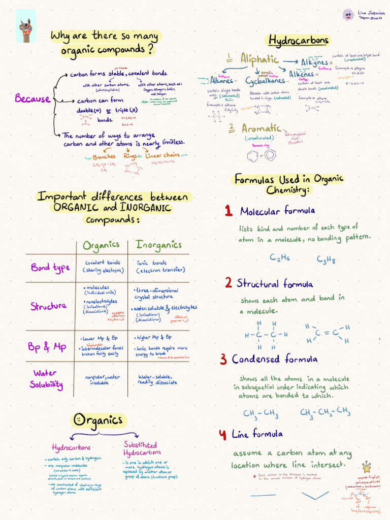Organic Compounds and Their Structures | PDF | Alkane | Chemistry
