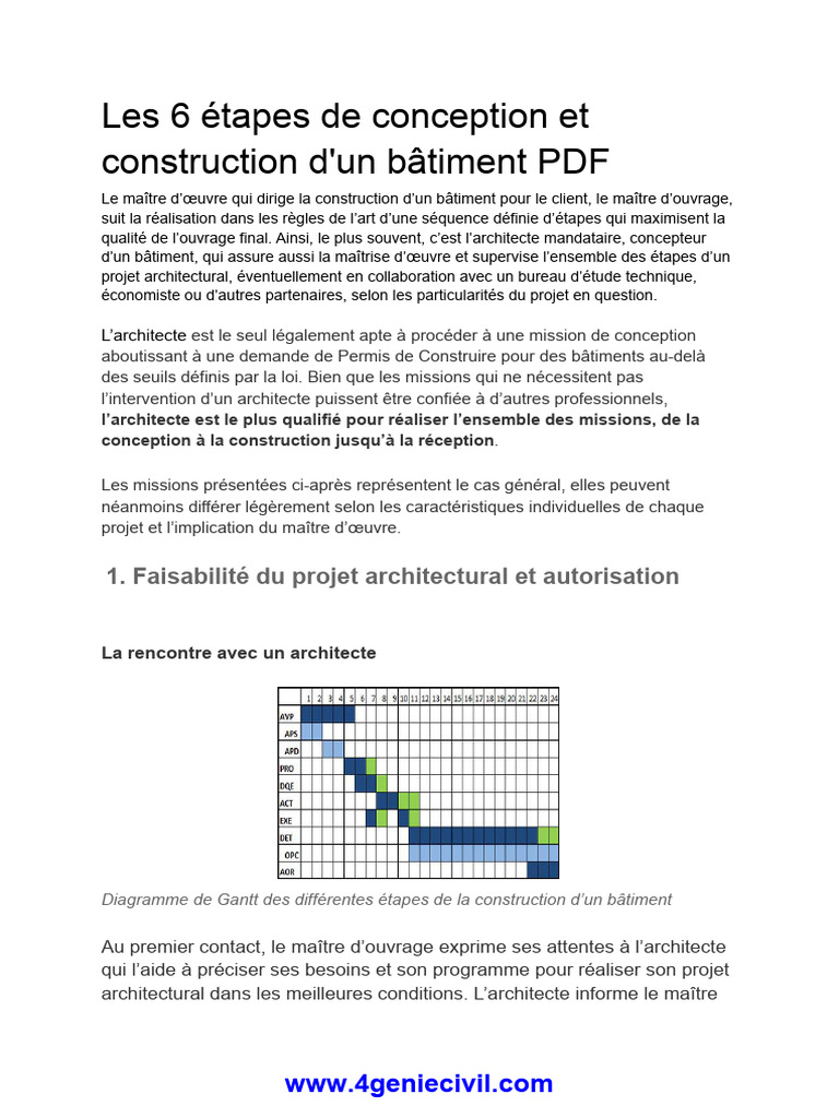 6 Étapes Clés de Construction de Bâtiment | PDF | Architecte
