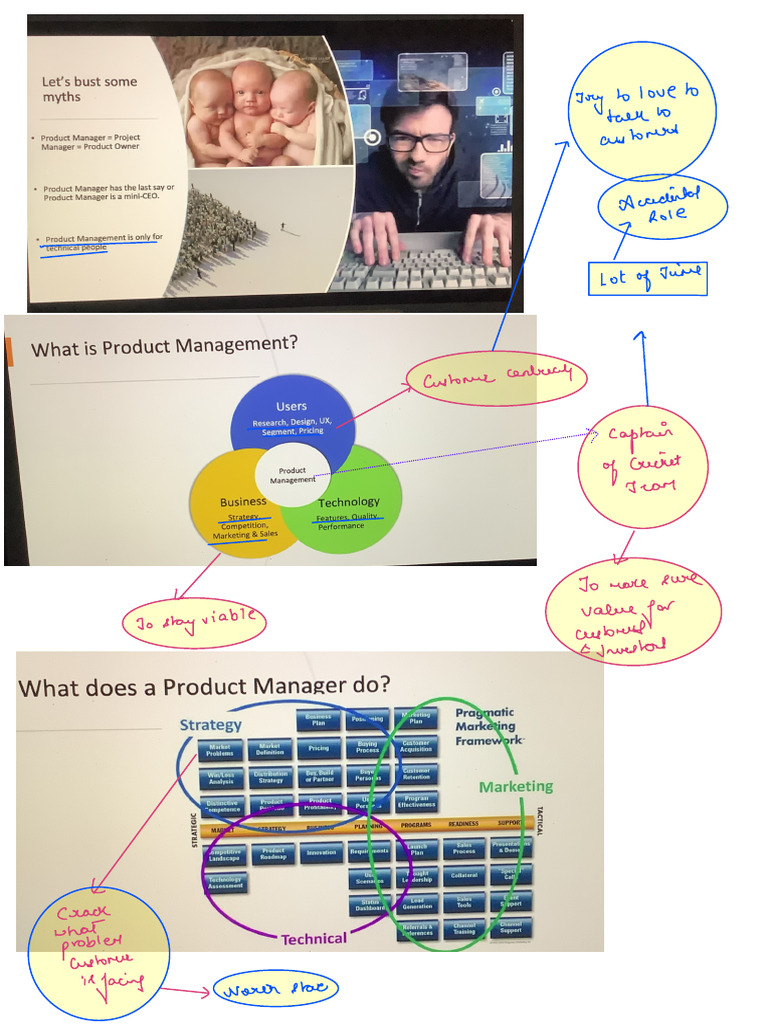 PM Session Key Pointers | PDF