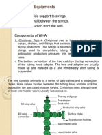 Well Head Components for Oil Production