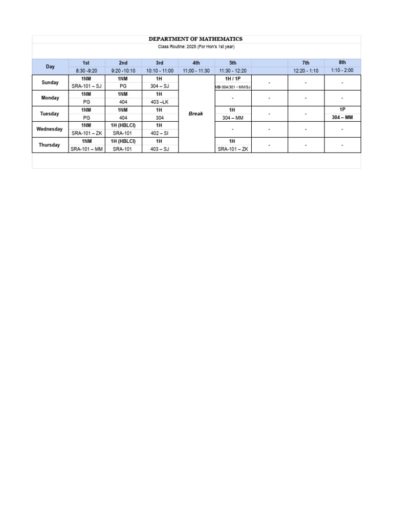 Untitled Spreadsheet | PDF