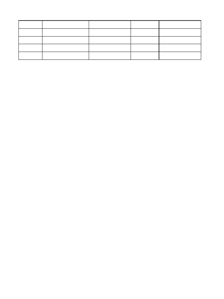 Project Timeline and Key Dates | PDF
