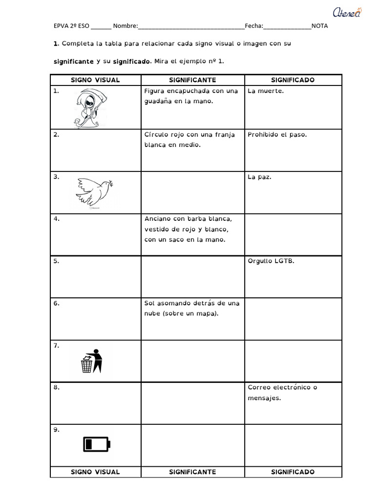 Signos Visuales y sus Significados | PDF