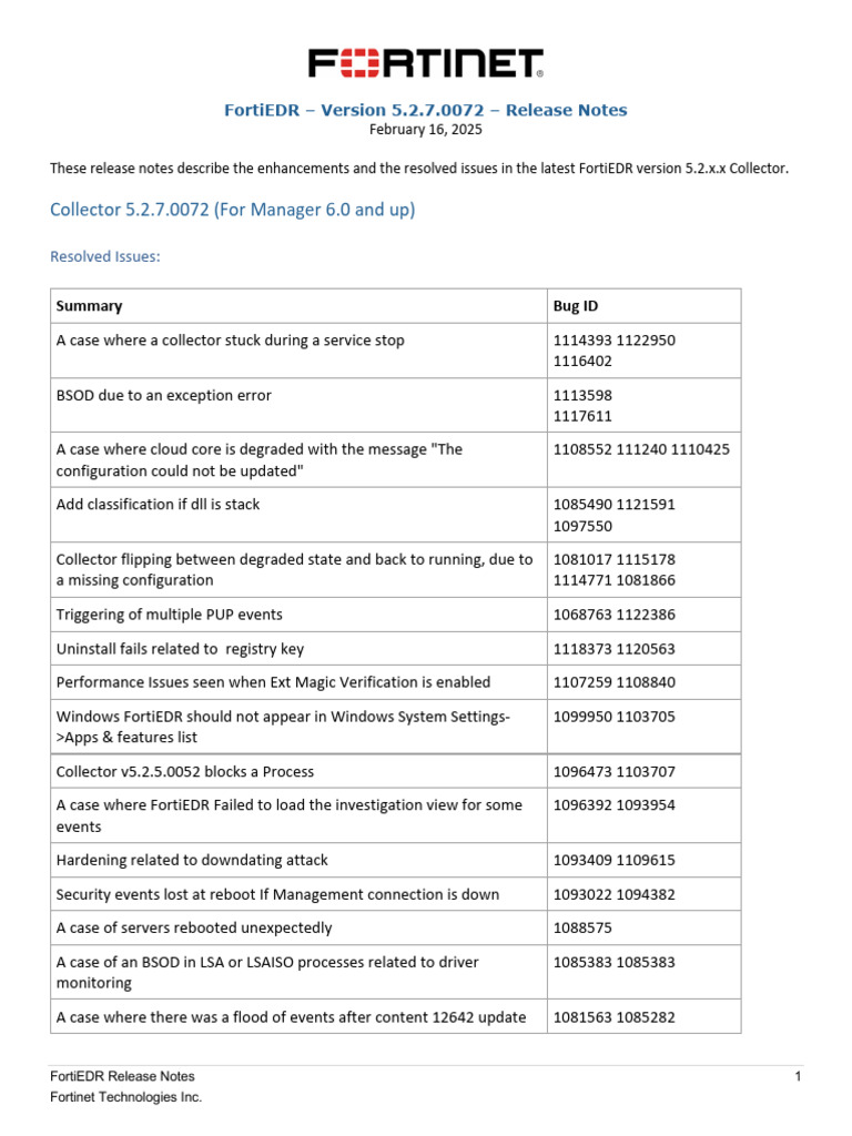 FortiEDR 5.2.7 Release Notes Summary | PDF | Microsoft Windows ...