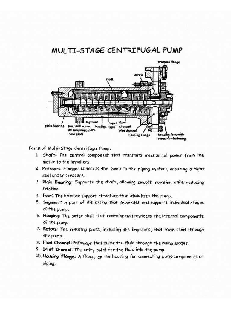 Multistage Centrifugal Pump Parts and Functions | PDF